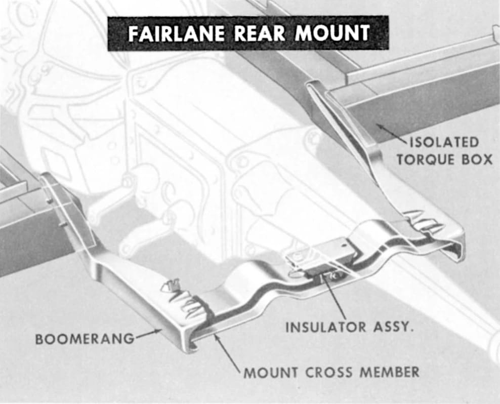 CC Tech: Ford Falcon, Comet, and Fairlane – How These Unit-Body Fords Were Alike (And Different) 27 B&W illustration of 1962 Ford Fairlane rear mount, with two boomerang support arms holding a mount cross member to the front torque boxes