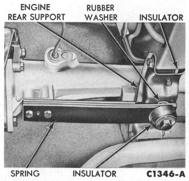 CC Tech: Ford Falcon, Comet, and Fairlane – How These Unit-Body Fords Were Alike (And Different) 23 Shop manual illustration of rear engine support of a later Falcon/Comet rear engine support, showing the rubber washer, insulator, and coil spring