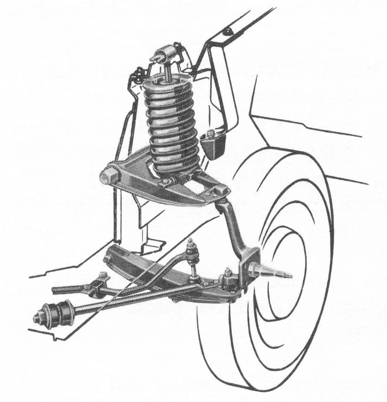 CC Tech: How the Mustang, Cougar, And Maverick Differed From The Original Ford Falcon Platform 13 Illustration of the double wishbone front suspension of a 1965 Ford Mustang