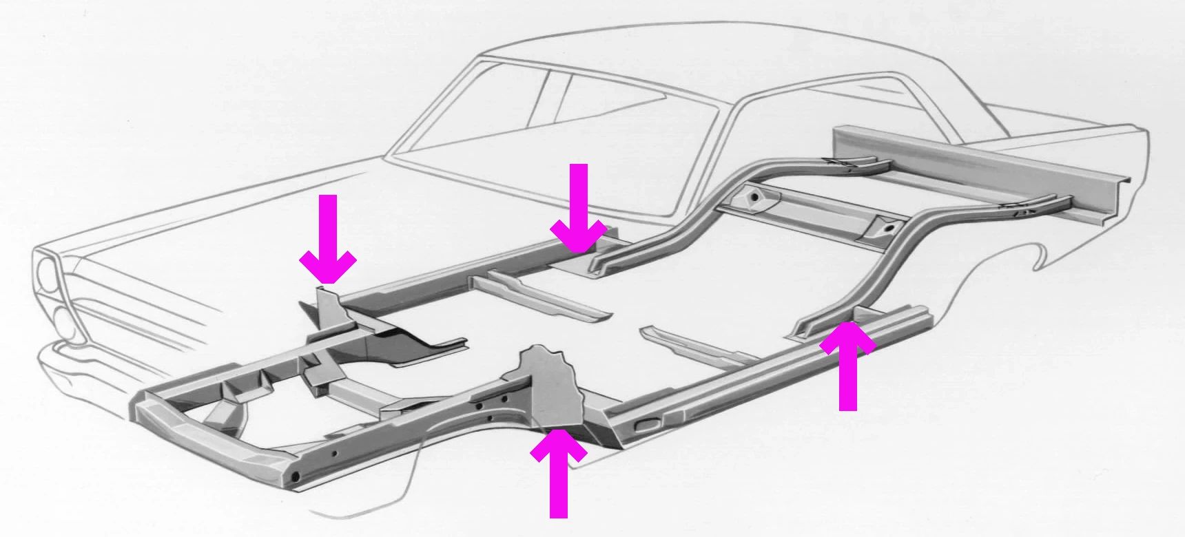 CC Tech: What Is A Torque Box? What They Do – And What They Don't 1 Ghost image of a 1966 Ford Fairlane showing the underbody rails, with fuchsia arrows indicating the front and rear torque boxes