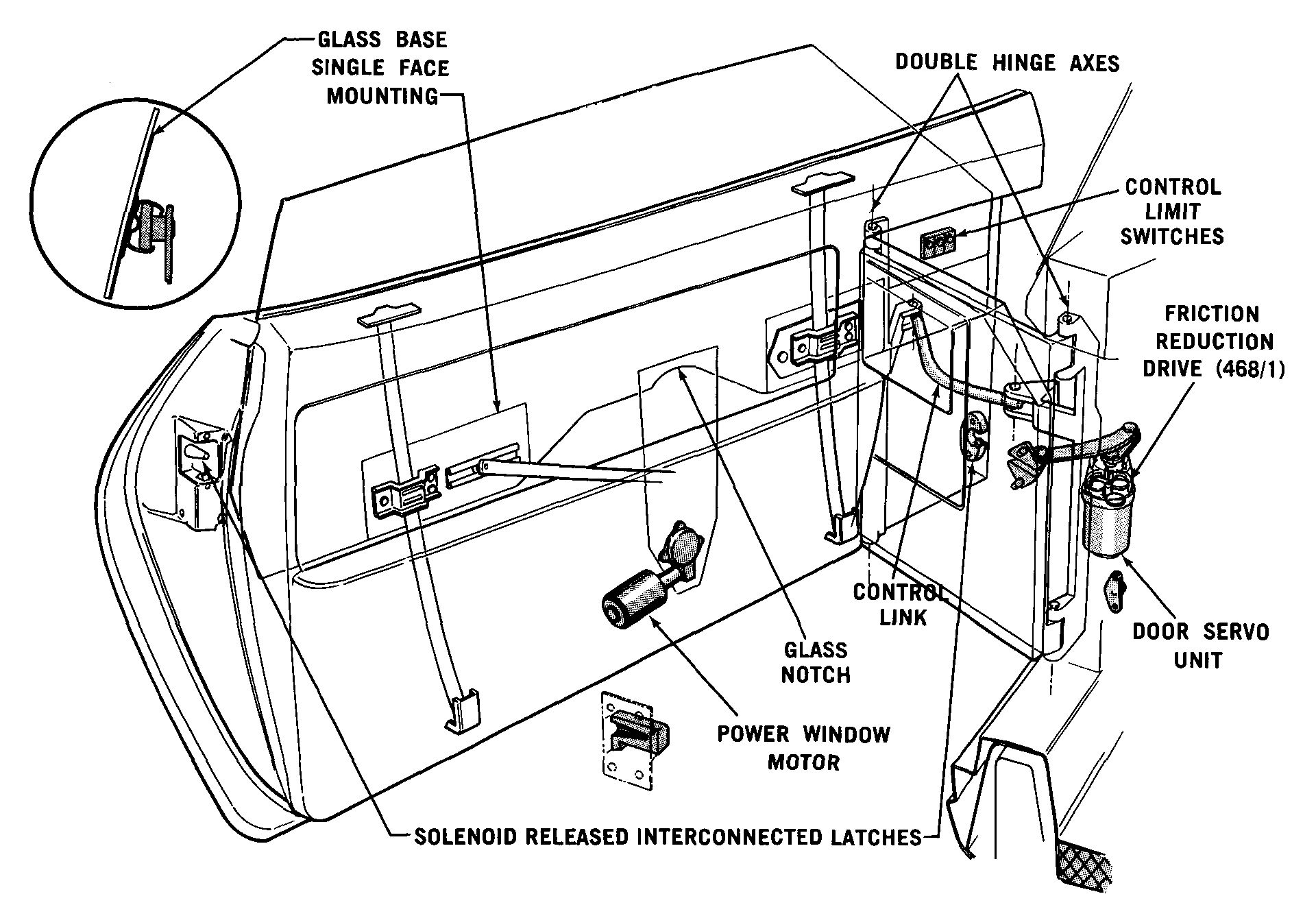 1968 Ford Techna Concept Car: Retro-Future Anachronism With A Weird Offset Driveshaft And Power Doors 15 Diagram of the motor, hinges, and linkages of the Ford Techna power door