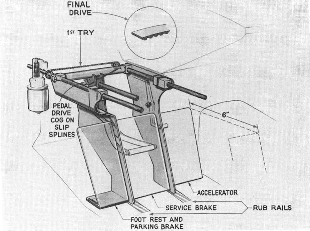 1968 Ford Techna Concept Car: Retro-Future Anachronism With A Weird Offset Driveshaft And Power Doors 10 Diagram of the power-adjustable foot pedals of the 1968 Ford Techna concept cars