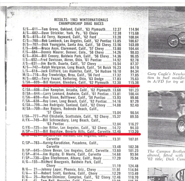 The Beach Boys' "Shut Down": A Fuel-Injected Sting Ray Might Be Closer To That Super Stock Dodge Than You'd Expect 12 1963 Winternationals A
