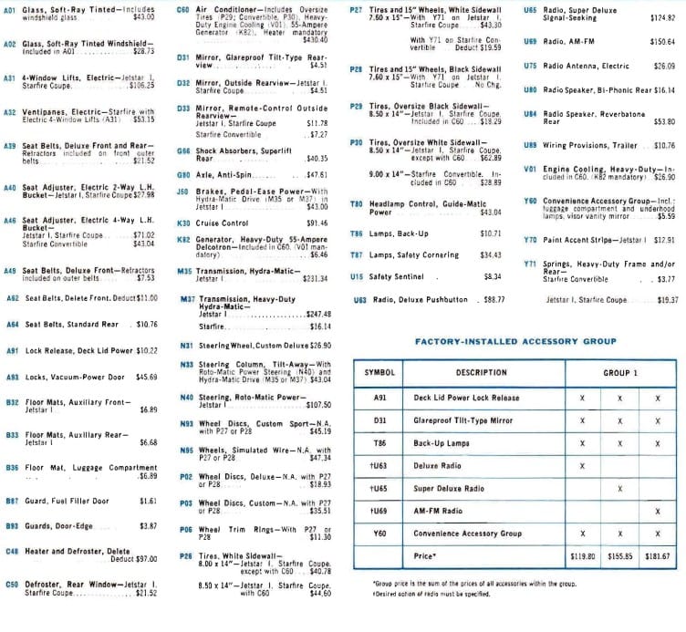 Dealer Spec Sheet