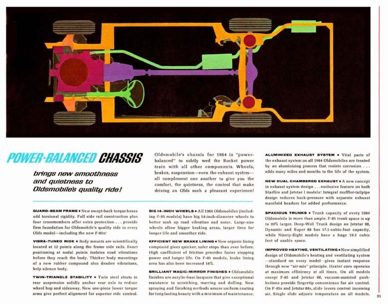 Oldsmobile Chassis