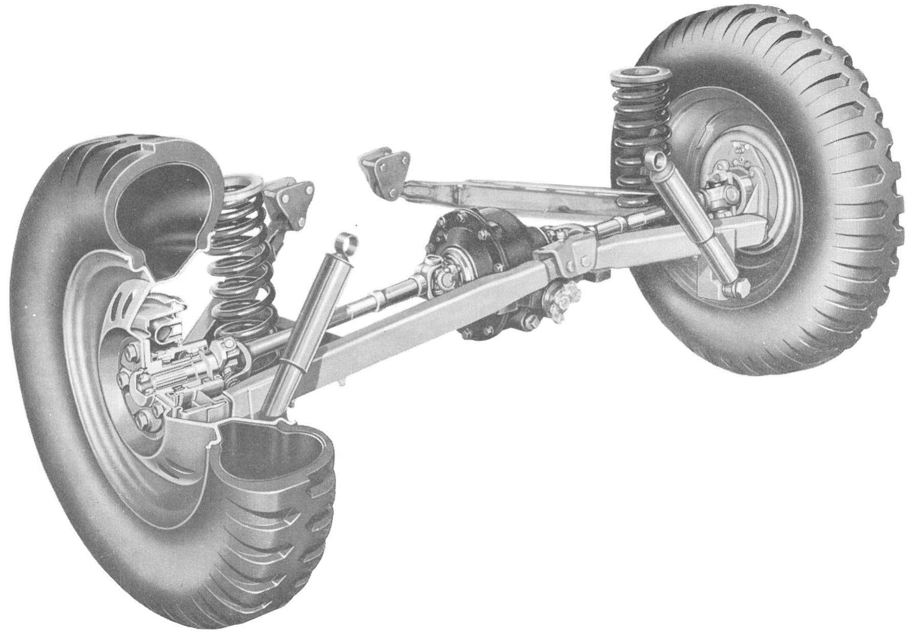 Ford M151 1/4-Ton Utility Truck: Why The Suspension Of The Military's Jeep Successor Made It Too Dangerous For Civilians 7 B&W illustration of the swing axle rear suspension of an early M151, with one wheel cut away to show the suspension detail