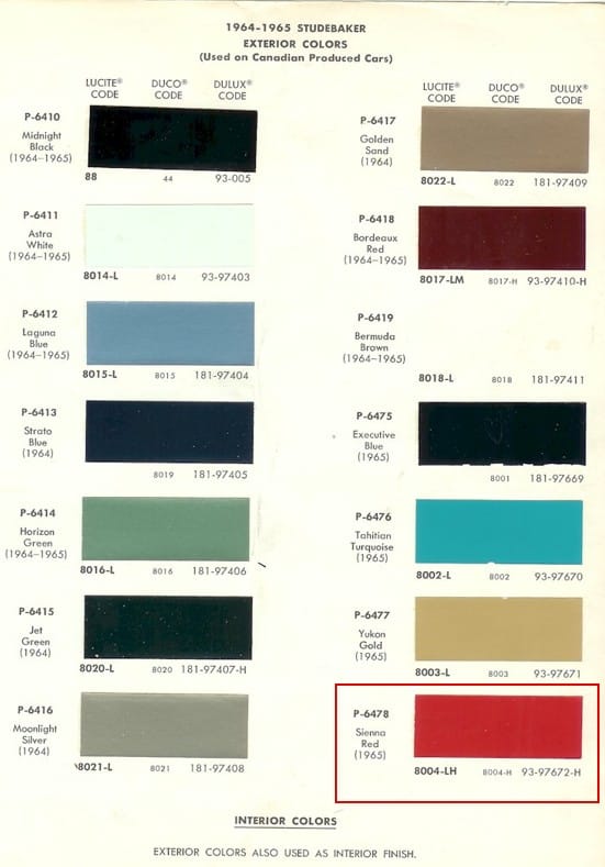 1965 Studebaker Colors