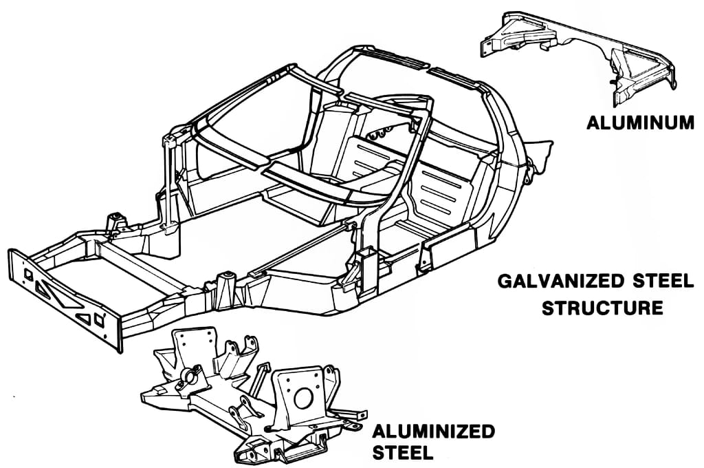 1984 Corvette uniframe diagram