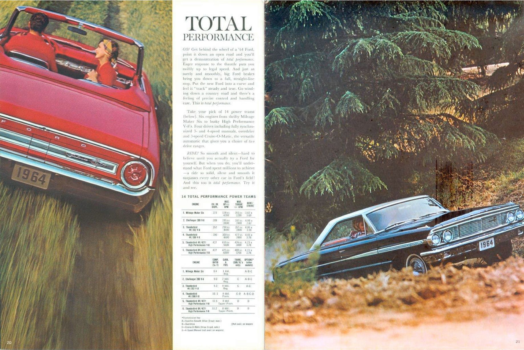 Curbside Musings: 1964 Ford Galaxie 500 Hardtop Coupe – In Another Galaxie 9 1964 Ford brochure, as sourced from www.oldcarbrochures.org.