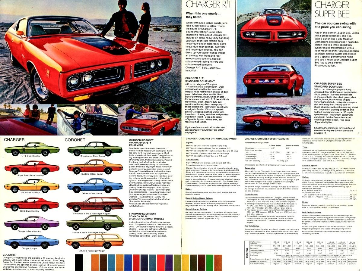 1971 Dodge Coronet – The Wannabe Bee 12 1971 Dodge Charger Coronet brochure 4