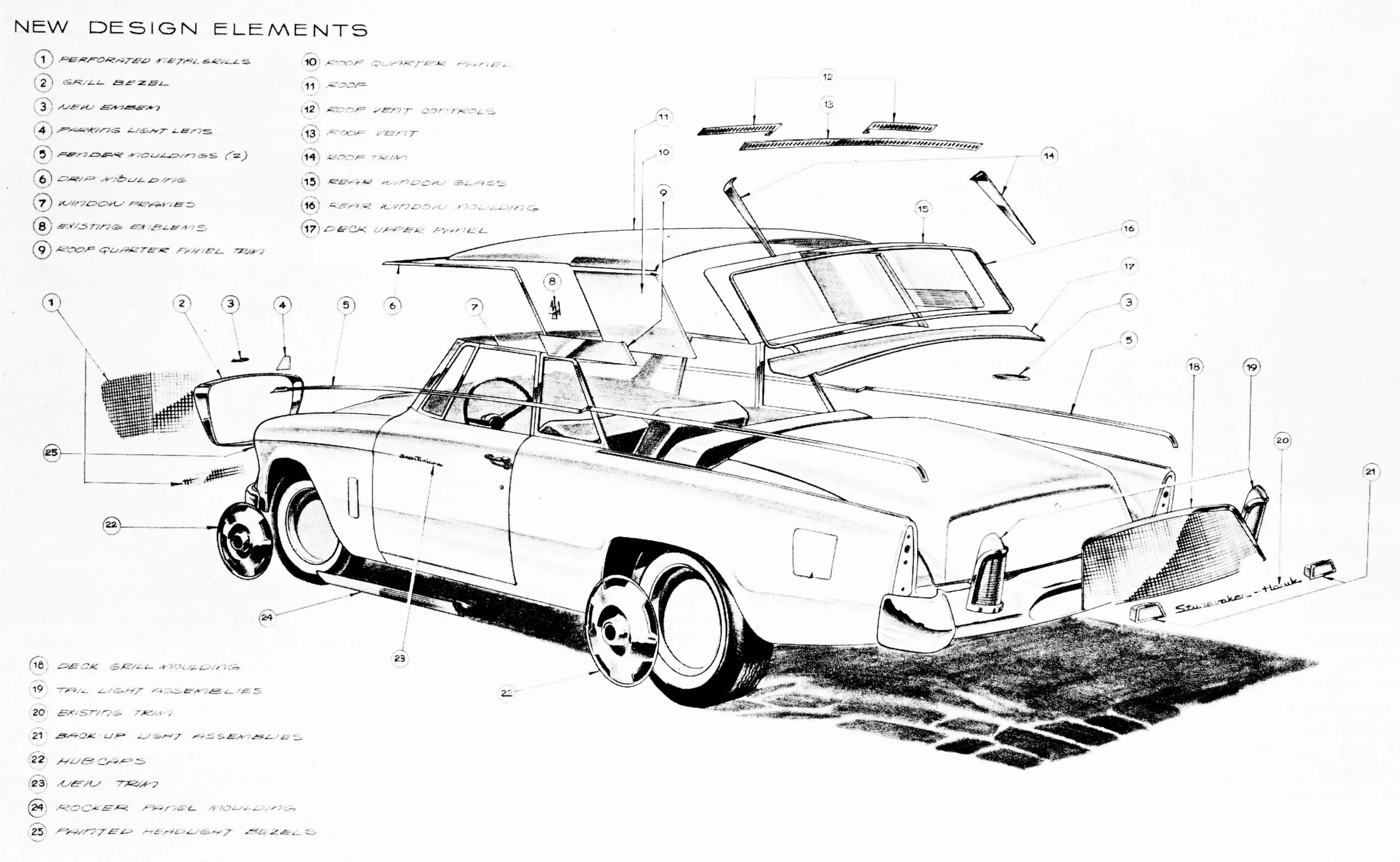 Studebaker Hawk: How Studebaker Made A Mess Of This Raymond Loewy Classic, And How Brooks Stevens Brought It Back 40 Illustration of Brooks Stevens' proposal for the 1962 Studebaker Hawk, showing the new or changed exterior elements