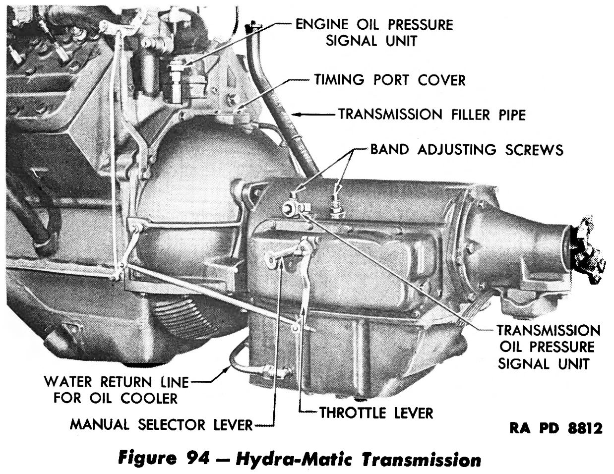 This WW2 Tank Is Powered By Twin Cadillac Engines And Hydra-Matic Transmissions, And It Was Parked Down The Street 13 Labeled B&W illustration of the complete Hydra-Matic transmission behind an M5 Cadillac V-8