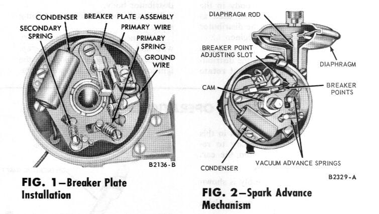 The Brain Is In The Carburetor? Understanding Ford's Forgotten Loadomatic Distributor 4 Factory service manual image of 1965 Ford Loadomatic distributor