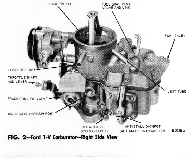 The Brain Is In The Carburetor? Understanding Ford's Forgotten Loadomatic Distributor 5 Factory service manual image of Ford Autolite 1100 carburetor