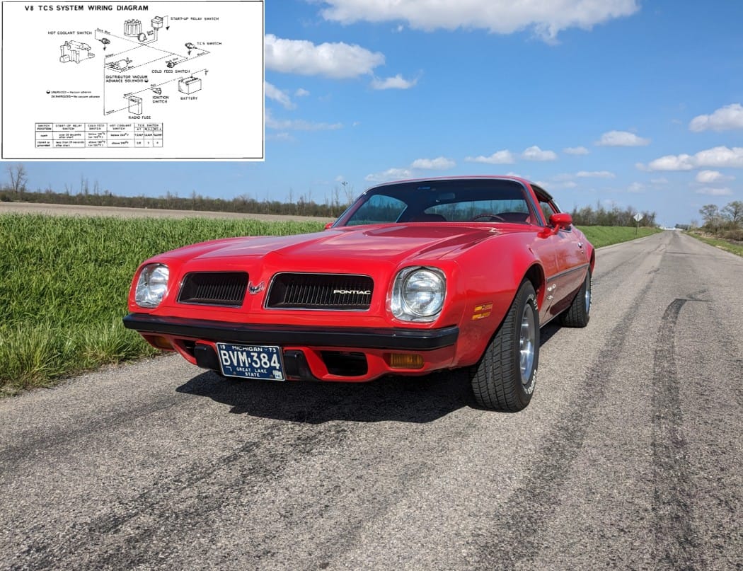 Image of red 1974 Firebird driver's front three-quarter view with wiring schematic for GM's TCS system