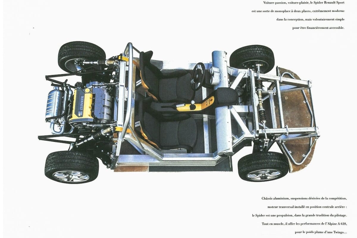 1998 Renault Spider – Topless Frenchie 6 1995 Sport Spider chassis