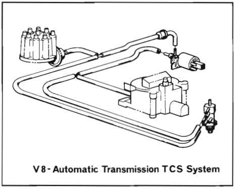 Vacuum Components