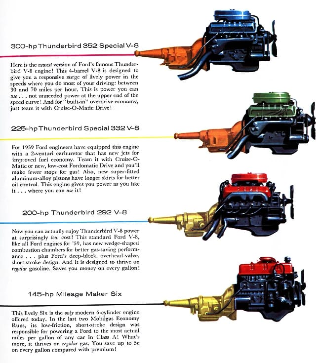 Brochure excerpt showing the four engines optional on 1959 Ford cars, from the 145-hp six to the 300-hp Thunderbird 352 Special V-8