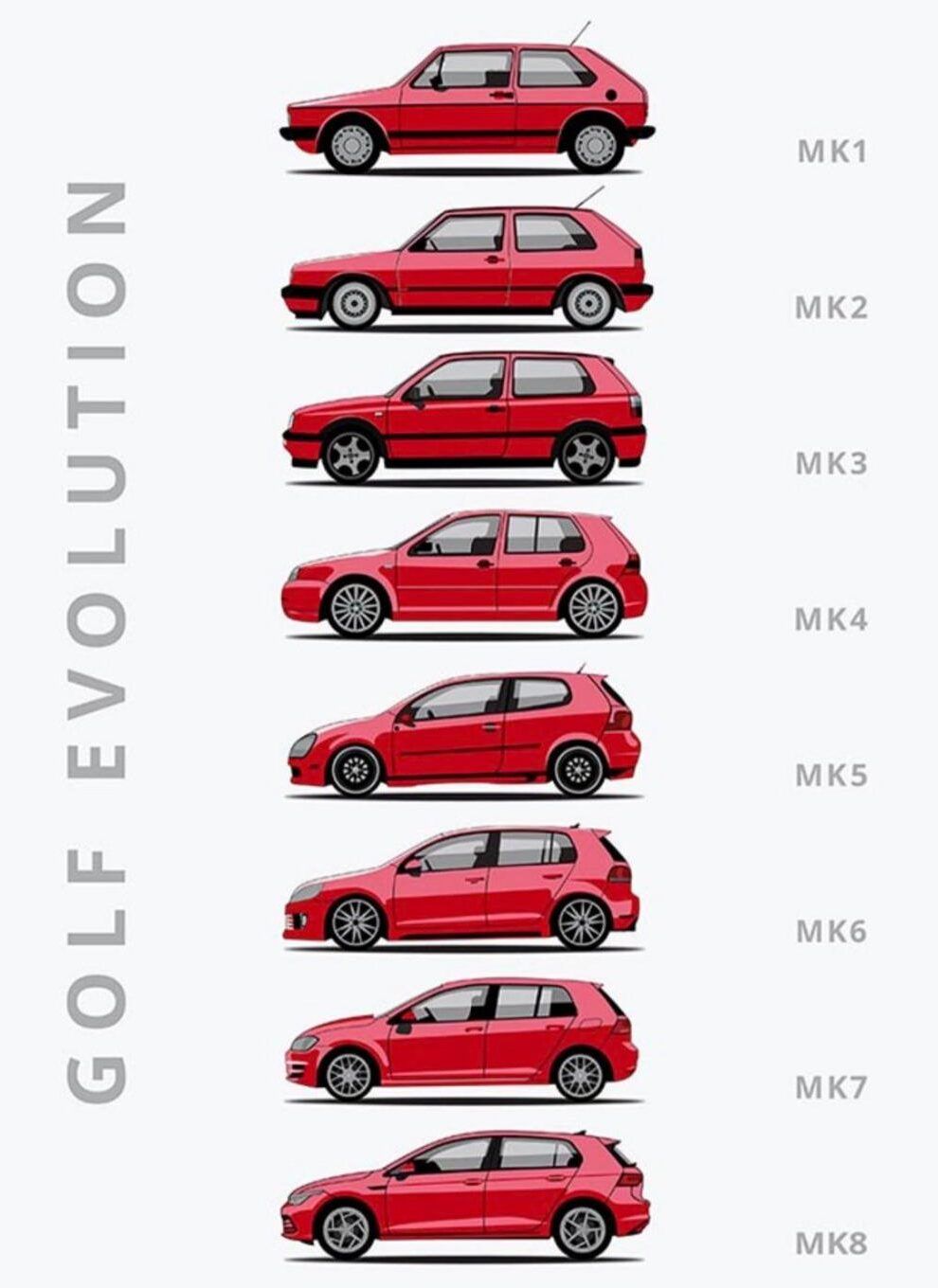 VW Rabbit vs Honda Civic: Which Was the True Spiritual Successor to the Beetle? 9 Golf Evolution e1777840208504