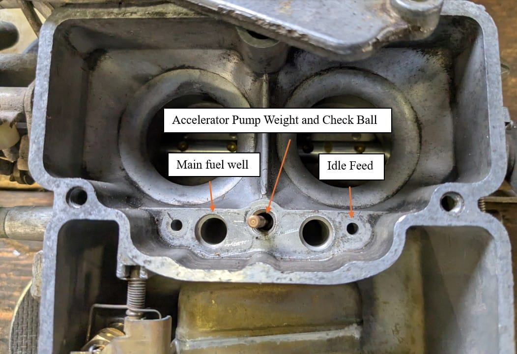 Main Carb Body
