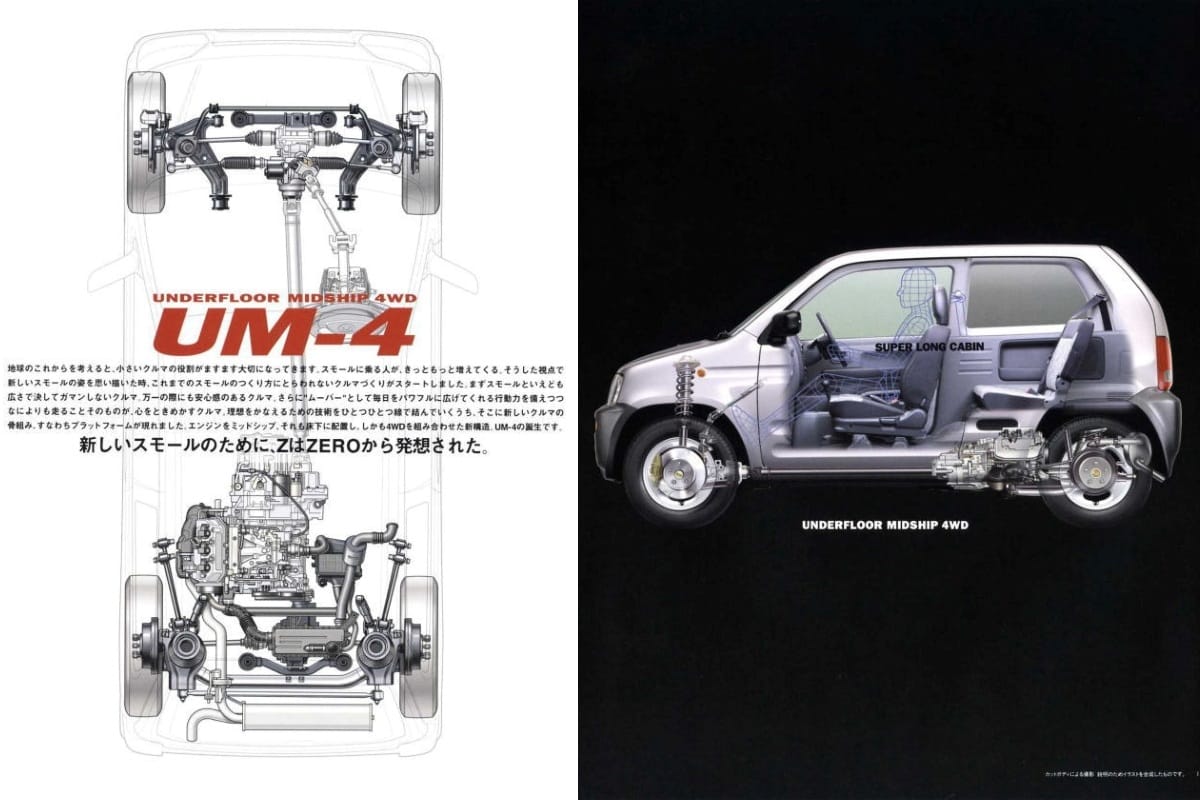 1999 Honda Z UM-4 Turbo – Pick A Lane! 4 Z um4 brochure