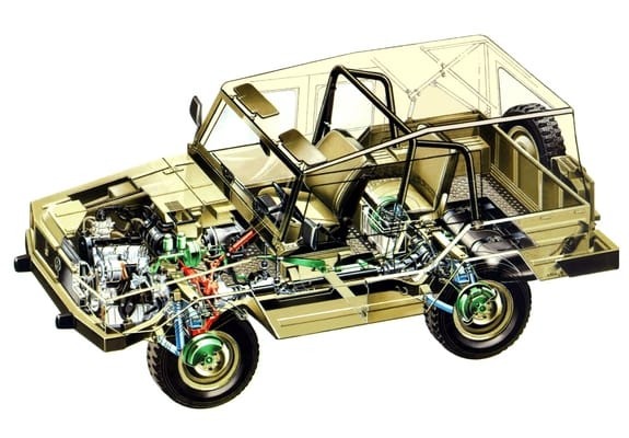 cutaway