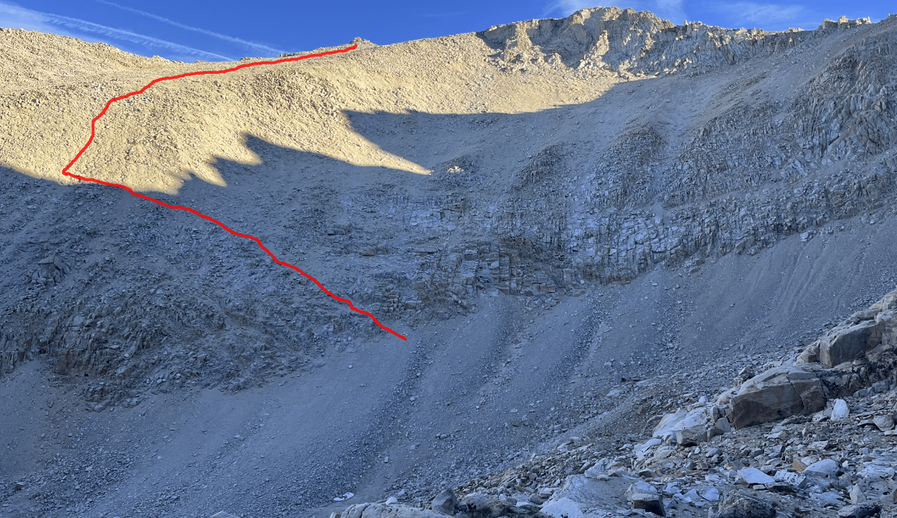 a disc route line