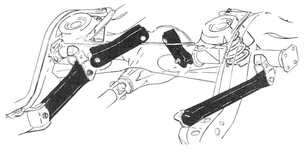Vintage Car Life Review: 1969 Buick Riviera With Accu-Drive – Buick Tries Something New In The Suspension Department 26 Illustration of a four-link live axle rear suspension, with the control arms in black