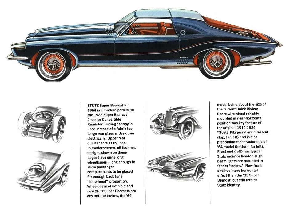 Color and B&W images of the Exners' "1964 Stutz Super Bearcat" from Esquire, December 1963