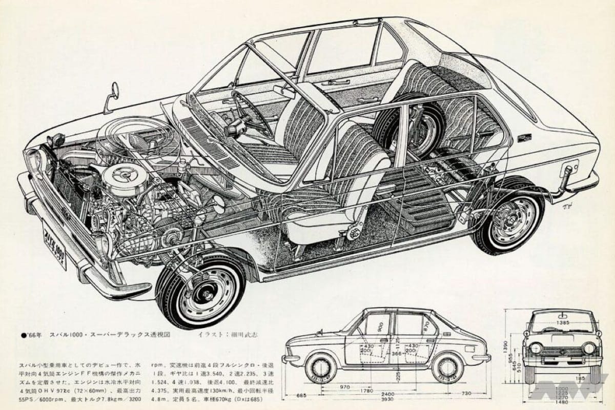 1968 Subaru 1000 (A12) Deluxe – Humble Re-Beginnings 9 subaru1000 cutaway