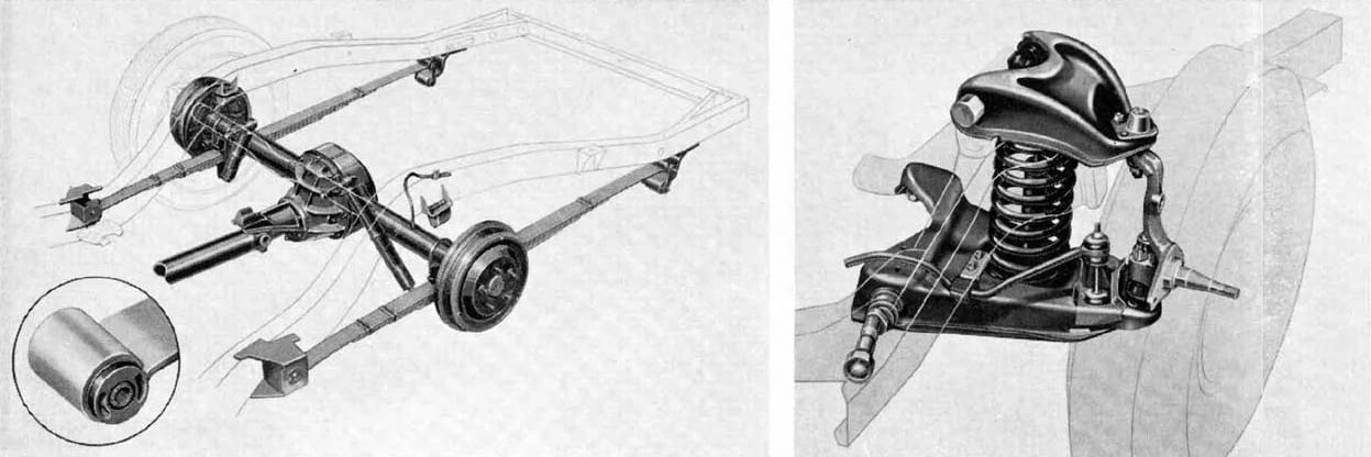 1963 Mercury Monterey S-55 Two-Door Hardtop: One-Year-Only Bucket-Seat Breezeway 29 B&W illustrations of the rear leaf spring and front double wishbone suspension of a 1963 Mercury full-size car