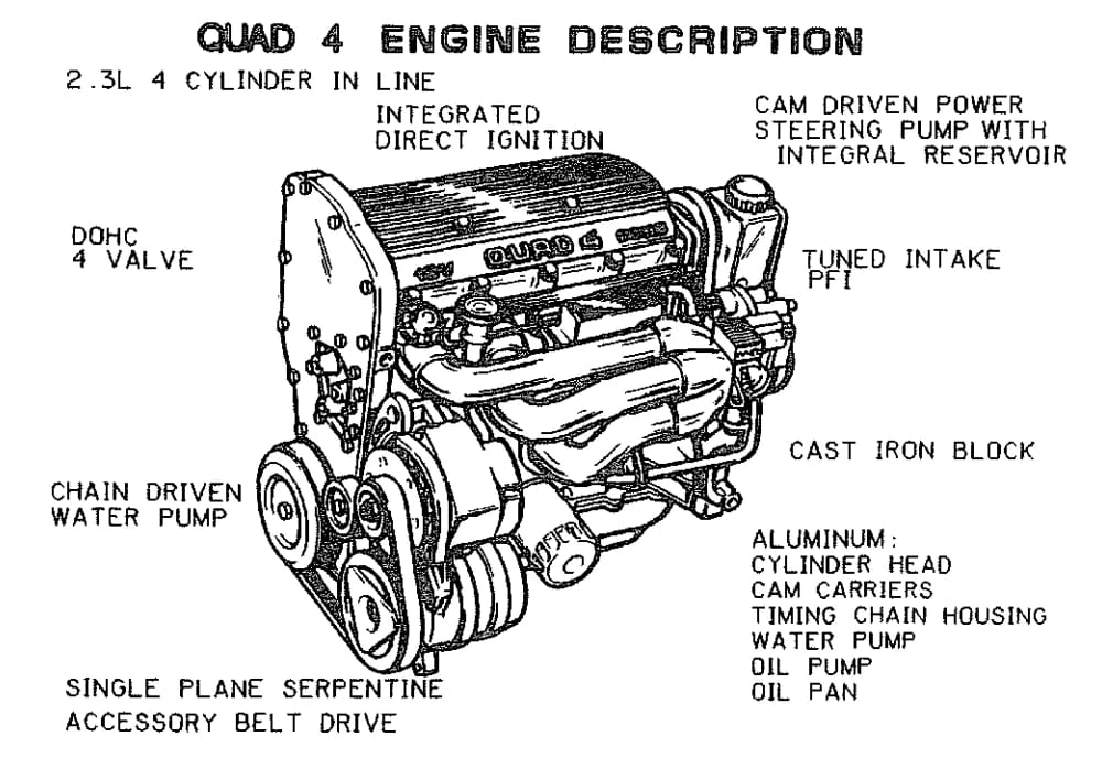 1988 Oldsmobile Cutlass Calais With Quad 4 And Rare 5-Speed: "A Heady Blend of High Revs and Haut Velour" 3 B&W illustration of a Quad 4 engine with text describing its key features