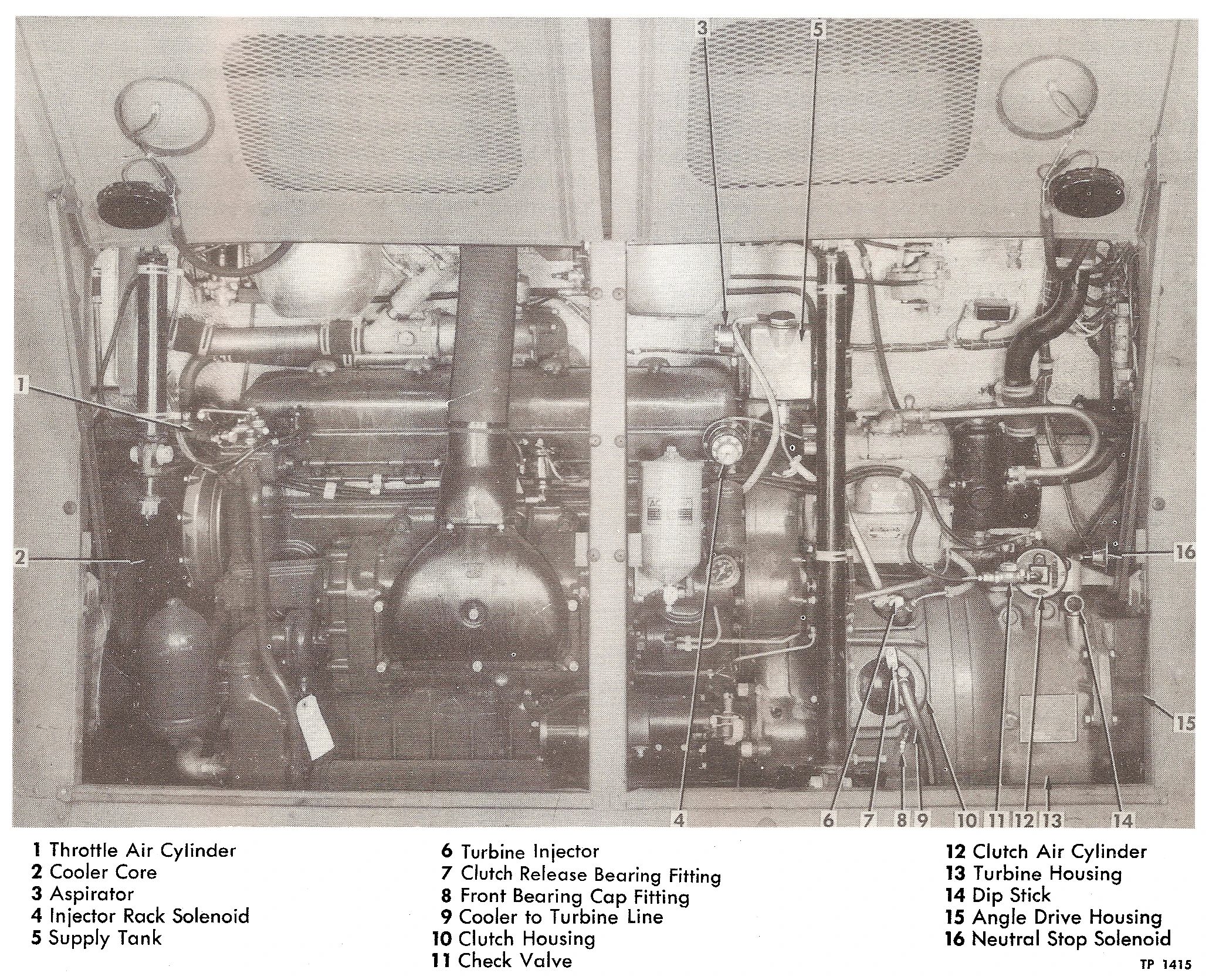 The World's First Successful Torque Converter Automatic Transmission Was In A Bus: The 1938-1948 Yellow Coach/GMC Spicer Hydraulic Transmission 36 Photo of the powertrain in a GM transit bus with diesel engine and hydraulic drive