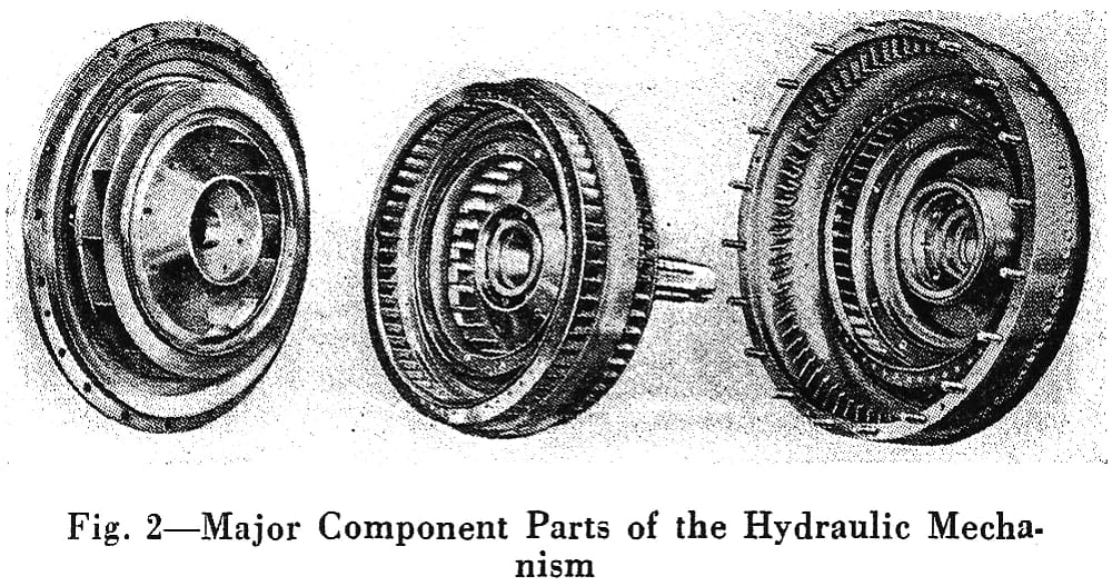 The World's First Successful Torque Converter Automatic Transmission Was In A Bus: The 1938-1948 Yellow Coach/GMC Spicer Hydraulic Transmission 3 B&W illustration of a torque converter, labeled "Major component parts of the hydraulic mechanism"