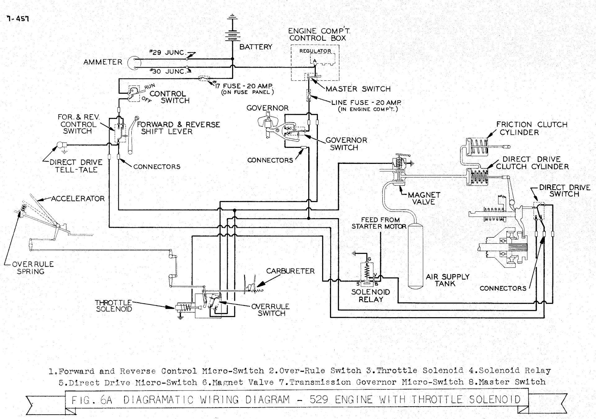 The World's First Successful Torque Converter Automatic Transmission Was In A Bus: The 1938-1948 Yellow Coach/GMC Spicer Hydraulic Transmission 22 Control schematic for a Spicer Model 90 hydraulic transmission with a 529 cid gas engine and throttle control solenoid