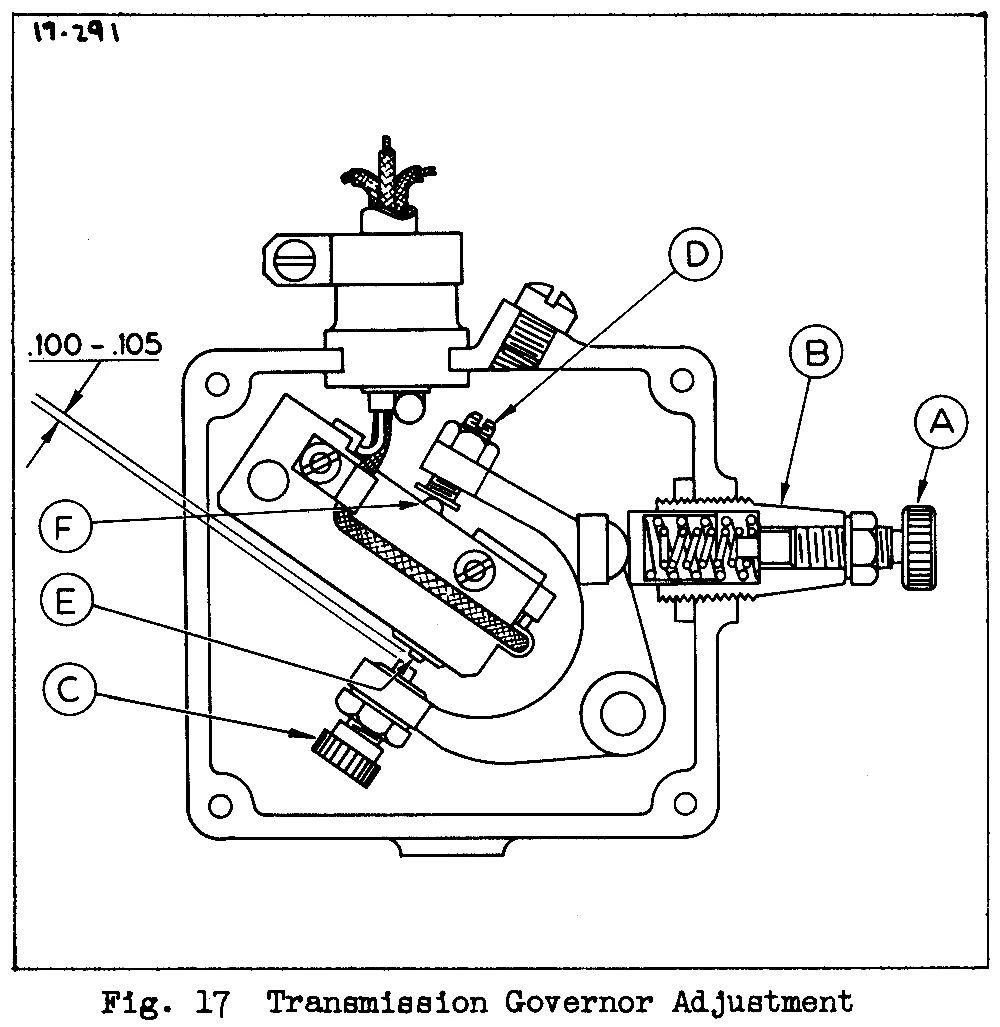 The World's First Successful Torque Converter Automatic Transmission Was In A Bus: The 1938-1948 Yellow Coach/GMC Spicer Hydraulic Transmission 23 Cross-section of the governor of a Spicer Model 90 hydraulic transmission
