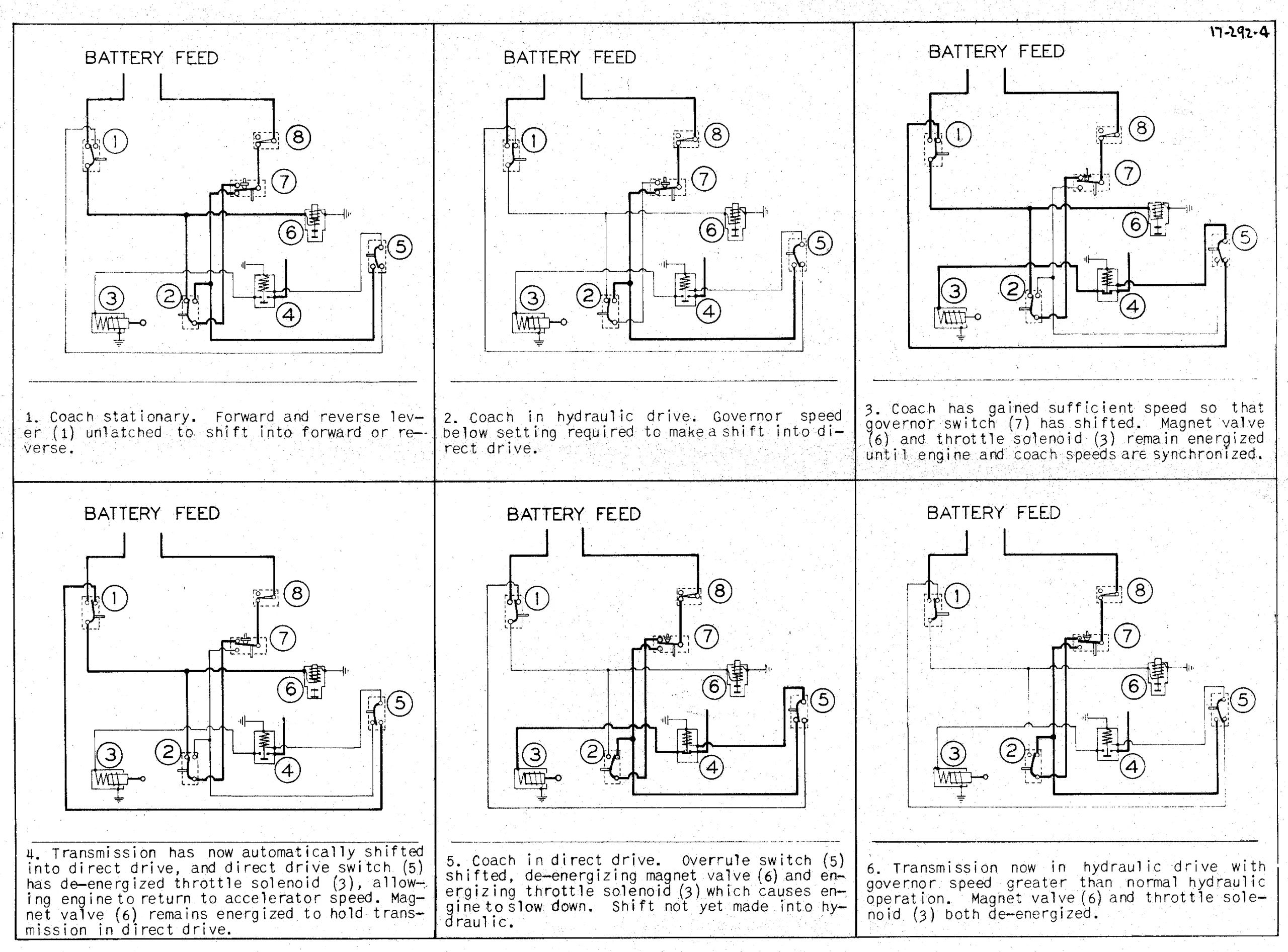 The World's First Successful Torque Converter Automatic Transmission Was In A Bus: The 1938-1948 Yellow Coach/GMC Spicer Hydraulic Transmission 29 Wiring diagrams for the shift sequence of the hydraulic transmission