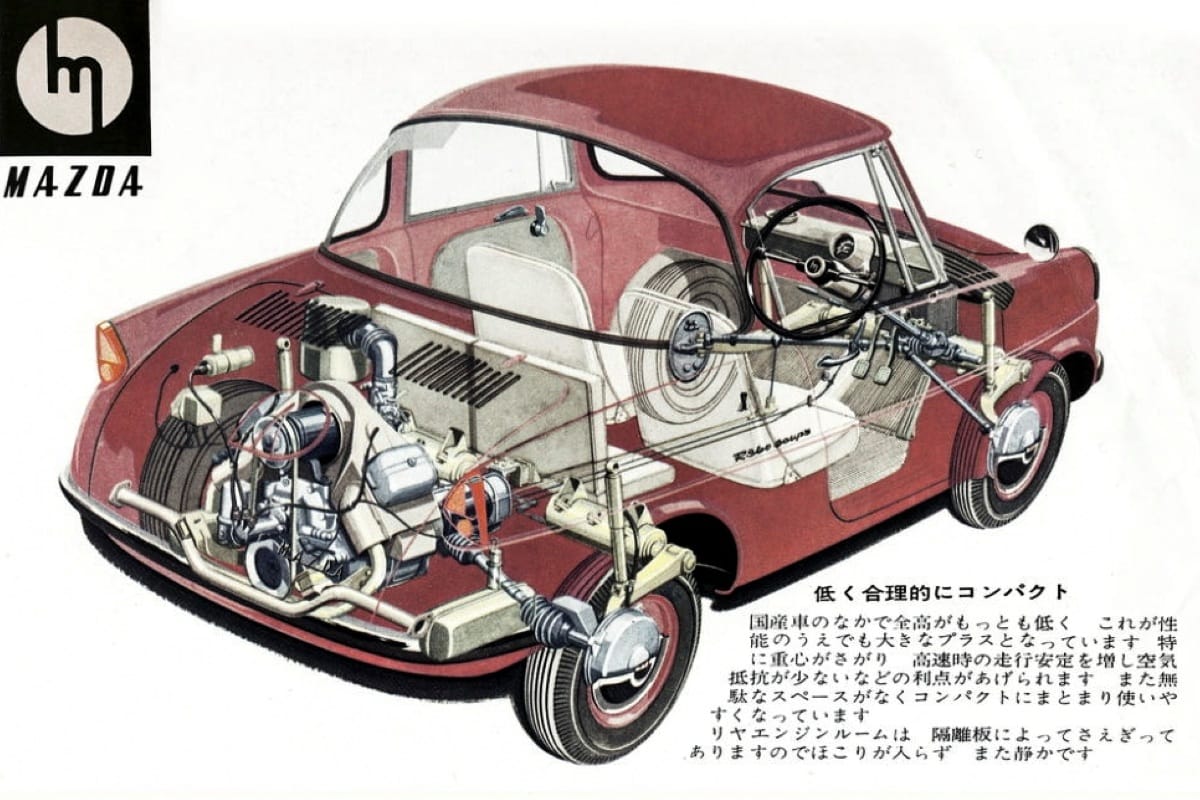 1962 Mazda R360 Coupé – Start Small 11 mazda r360 Cutaway