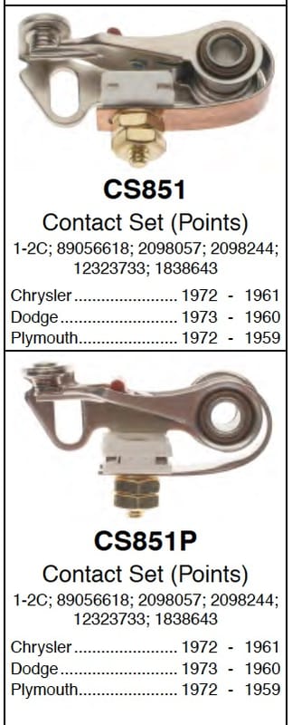 COAL: 1965 Valiant, Part IV - Self-Own Service and Naming Names 10 CS851
