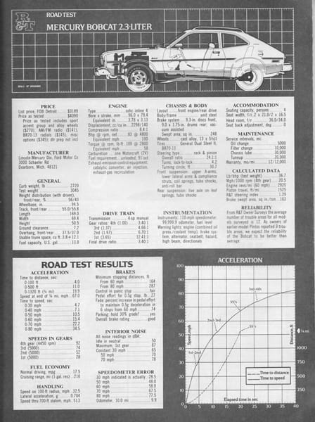 Vintage R&T Road Test: 1975 Mercury Bobcat - More Like Fat House Cat 4 rt 7 750020 900