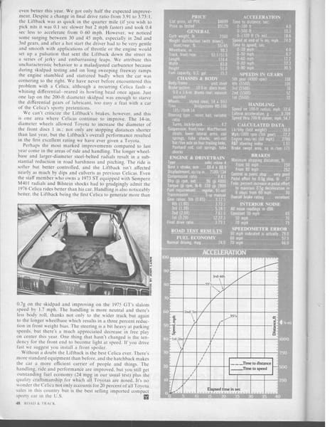 Vintage R&T Review: 1976 Toyota Celica Liftback - "A Much Improved Car" 2 Chrysler 1961 concpet0006