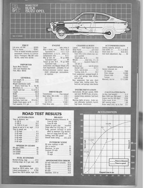 1976 Vintage R&T Review: Buick Opel by Isuzu - Once You Get Past the Name It's Not a Bad Car 3 scans0011