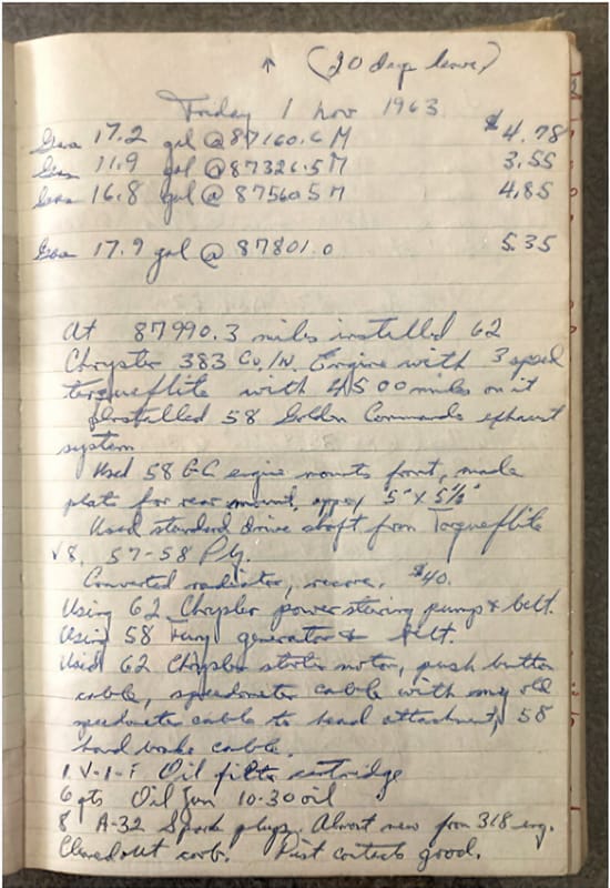 COAL 4: The 1960s - Serving, Saluting, and Swapping 2 Hemi COAL 58 Fury notebook 1 Clean