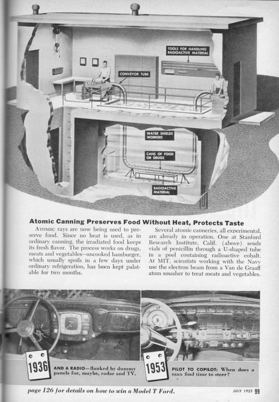Better Living Through Science: Highlights From The July 1953 Issue Of Popular Science 18 atom