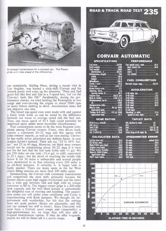 Vintage Reviews: 1960 Chevrolet Corvair - Motor Life and Road & Track Test Versions With Powerglide, 3-Speed and 4-Speed Manuals 11 Corvair Car Life 3