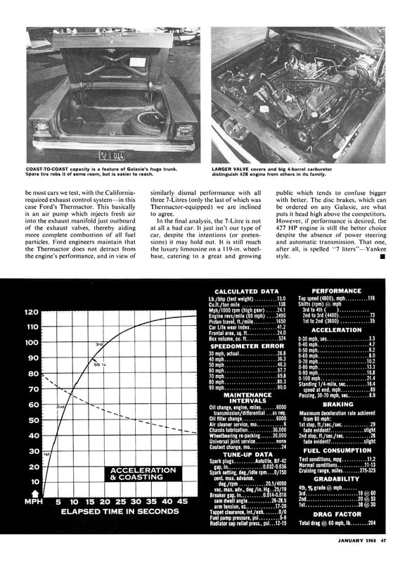 Car Life, January 1966, page 46, last page of the Galaxie 7-Litre road test, with B&W photos of the trunk and engine above the text and the second half of the data panel below