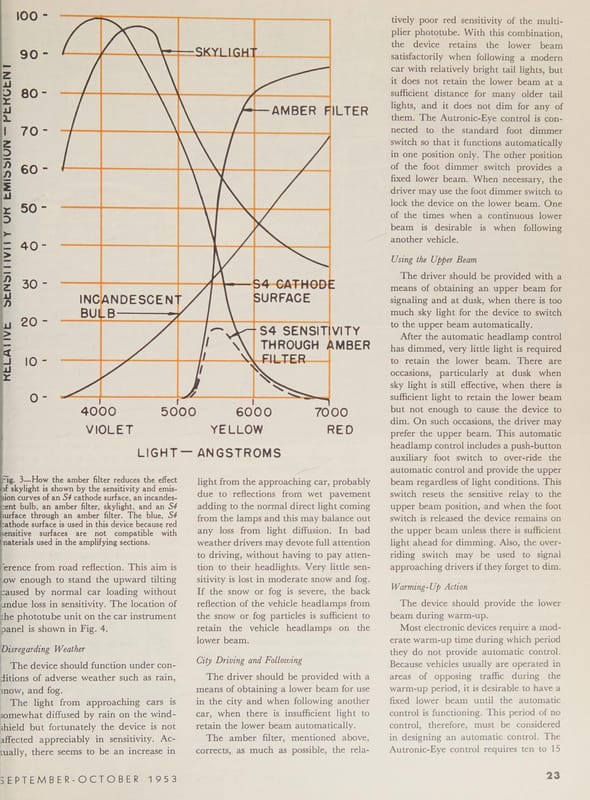 GM Engineering Journal Vol. 1, No. 2 (Sep-Oct 1953), p. 23, with a graph in the upper left corner showing the light sensitivity of the Autronic Eye at different wavelengths