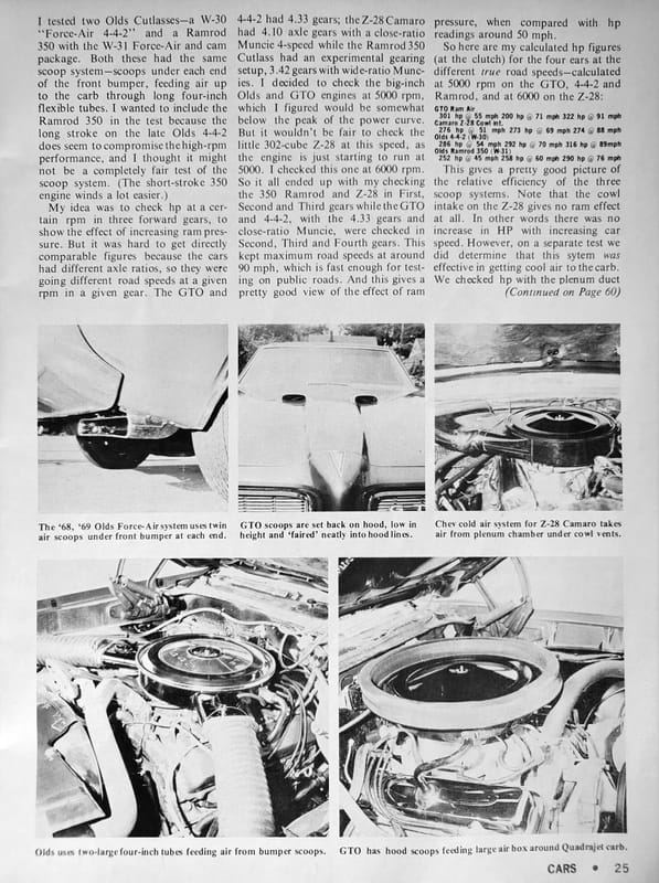 Pontiac Ram Air II, Oldsmobile Force-Air Induction, Chevrolet Cowl Induction – Did These Ram Induction Systems Actually Increase Power? 8 Hi-Performance Cars, December 1968, page 25, with photos below the text of the Oldsmobile Force-Air Induction, Pontiac Ram Air, and Chevrolet ducted hood systems