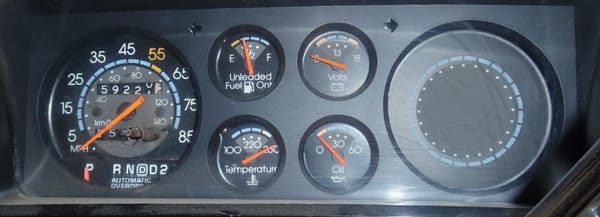 Bad gauges