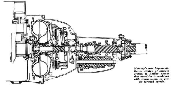 Lincoln's Liquamatic Drive - Failure To Upshift 4 B&W cutaway of Mercury three-speed Liquamatic Drive